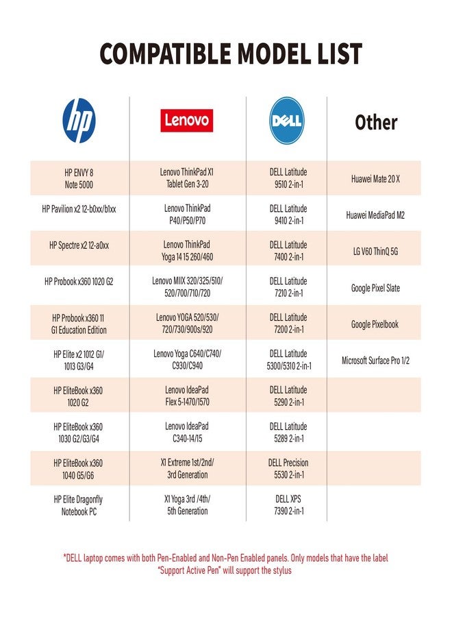 تيشا قلم تيشا النشط G3 لأجهزة HP Elite x2 1013 G3، وEliteBook x360 G2G3G4، وProBook G1G2، وقلم الكمبيوتر المحمول Elite لأجهزة HP T4Z24AA 1FH00AA 4KL69AA. - Image 2
